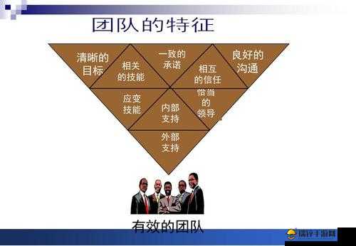 丛林肉搏 4.5 团该干嘛：团队作战策略与技巧