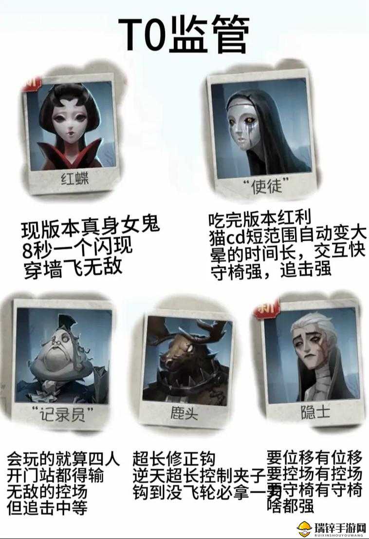 第五人格新手攻略，如何玩转监管者角色及选择更强监管者指南